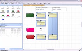 When a process needs to be other forms of flowcharts include data flow diagrams (dfds) and unified modeling language (uml) activity how to make a flowchart in mydraw? How To Draw A Process Flow Diagram Youtube