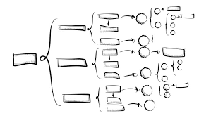 organizational chart sketches plain stock footage video 100 royalty free 1229623 shutterstock