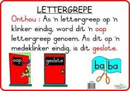 Lettergrepe Available In Afrikaans Only Phonics Song Afrikaans Language Classroom Quotes