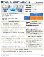 Nat Packet Life Cheat Sheet Informatica Y Computacion Redes Informaticas Computacion