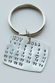 Pin On Memory Bank