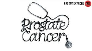 Prostate biopsy is often done using a thin needle that's inserted into the prostate to collect tissue. How Do You Know That You Have Prostate Cancer Youtube