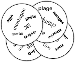 dobble de mots blog jardin d ortho jeux de dobble dobble jeux de logique