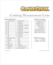 30 Punctilious Cooking Measuring Conversions Chart