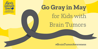 There's always been a list of these new viruses popping up and it's just this one's time to come. Childhood Cancer Childhoodcancer Twitter