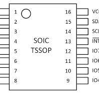 Features Description Pin Configuration TQFN