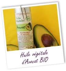 Beurre D Avocat Homemade Peau Deshydratee Traitements Capillaires Maison Huile Vegetale