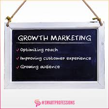 Before You Build A Growth Marketing Strategy For Your Business Growth Marketing Marketing Strategy Marketing