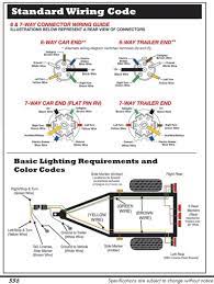 37 results for 4 pin to 7 pin trailer adapter. Wiring Diagram For Trailer Light 6 Way Http Bookingritzcarlton Info Wiring Diagram For Trailer Light 6 W Trailer Wiring Diagram Trailer Light Wiring Trailer