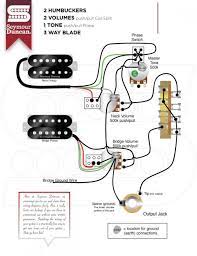 What value volume or tone pot should i use for my electric guitar pickups? Is There A Problem With This Diagram Seymour Duncan User Group Forums