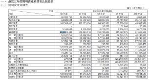虎牙首页 > 全部直播 > 2021kpl春季赛直播间. åˆ†æžåŠ›æ™¶ è²¡å ±ç‹—æ´žè¦‹è‚¡ç¥¨è¨Žè«–å€èˆ‡åˆ†æž