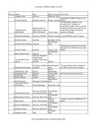 We did not find results for: On Line Petition Signatures Till 15 September 2006 Global Alumni
