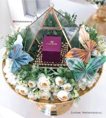 Gubahan hantaran simple sirih junjung youtube. Nak Kahwin On Twitter ð™ƒð™–ð™£ð™©ð™–ð™§ð™–ð™£ ð™ð™ªð™£ð™–ð™£ð™œ ð™‡ð™šð™¡ð™–ð™ ð™ž 21 Sirih Junjung Sirih Junjung Ibarat Lambang Adat Melayu Dalam Sesebuah Majlis Dan Ini Termasuklah Majlis Pertunangan Dan Majlis Perkahwinan Untuk Dijadikan Penyeri Dan