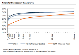 Chart 1 Bw Sept Mercer Capital