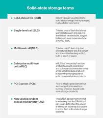 what is ssd solid state drive a definition from whatis com