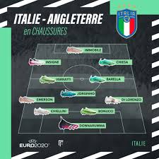 L'angleterre ne perd pas contre l'italie, les deux équipes marquent (2.60). 7mkdctcnkyxwgm