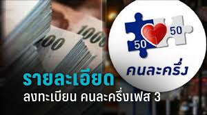 เว็บไซต์ www.คนละครึ่ง.com ระบุวิธีการเข้าร่วมโครงการและการใช้สิทธิ์ สำหรับผู้ที่ไม่เคยได้สิทธิ์หรือถูกตัดสิทธิ์จากระยะที่ 1 ดังนี้ à¸¢ à¸™à¸¢ à¸™à¸ª à¸—à¸˜ à¸„à¸™à¸¥à¸°à¸„à¸£ à¸‡ Pptvhd36