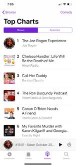 Hey Can Anybody Find The Podcast On Itunes Charts Anymore I