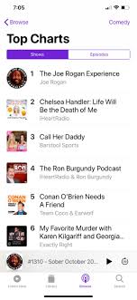 hey can anybody find the podcast on itunes charts anymore i