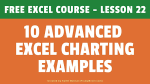 10 Advanced Excel Charts And Graphs Creating From Scratch Free Excel Course