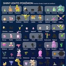 We did not find results for: New Pokemon Go Shinies Revealed In Datamine Polygon