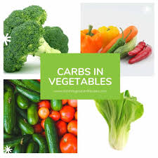 Green leafy vegetables have many proven health benefits and can be eaten raw or cooked. Low Carb Vegetable List Keto Low Carb Vegetarian Recipes