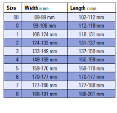 Boot Range Hoof Boot Sizing Easyshoe Sizing