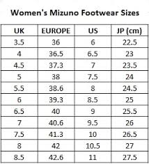 Mizuno Running Shoe Size Guide