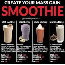 Who doesn't love banana bread? Pin On Juicing Smoothies For Health