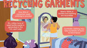 Fun activities make it easier for teachers to get the little ones to practice more and enjoy the learning process as well. Textile And Clothes Recycling Facts And Figures