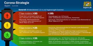 Dem fc bayern steht womöglich ärger ins haus. Informationen Zur Aktuellen Lage Aktuelles Und Termine