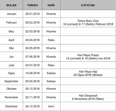 Check spelling or type a new query. Tarikh Gaji Kakitangan Awam 2018 Orang Wangsa Maju Facebook