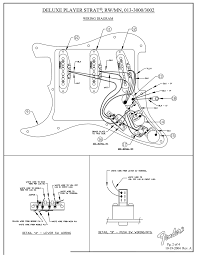 This standard stratocaster wiring diagram features a neck tone (0.02mfd) and a bridge & middle tone (0.02mfd). Fender Deluxe Players Strat Wiring Diagram Pdf Download Manualslib