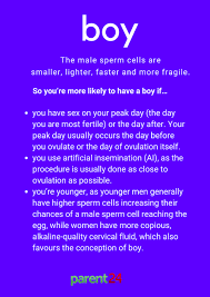 Here S What Science Says About How You Can Conceive A Boy Or Girl Parent