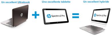 Laserjet pro p1102, deskjet 2130. Hp Spectre X2 Pro Adeo Informatique