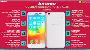 Lenovo Golden Warrior Note 8 A936