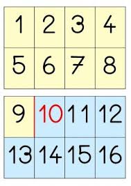 Bande Numerique Jusqu A 100 Bande Numerique Frise Numerique Les Couleurs En Anglais