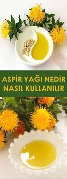 Aspir Yagi Nasil Kullanilir Vipbakim Aspirin Saglikli Yasam Tarzi Saglikli Yasam
