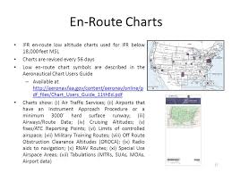 Cross Country Flight Planning Ppt Download