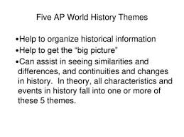 Spice Themes The Five Ap World History Themes Serve As