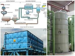Image result for IPAL tower