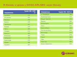 اتفاق بين شركات الطيران بيع النقل بين الخطوط
