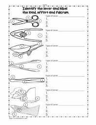 Simple Machines Lever Material Science In 2020 Simple Machines Simple Machines Activities Science Worksheets