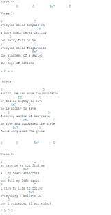 I Ve Been Playing A Week And I Can Kind Of Already Play This Guitar Chords For Songs Music Chords Ukulele