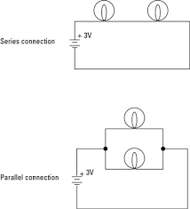 Circuit or schematic diagrams consist of symbols representing physical components and lines representing wires or electrical conductors. Electronics Projects How To Build Series And Parallel Circuits Dummies