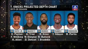 Knicks Projected Depth Chart Nba Com