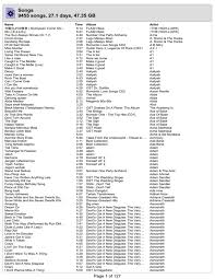 Songs 9455 Songs 27 1 Days 47 35 Gb