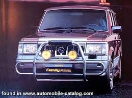 Image result for Meadow Green 1993 SsangYong