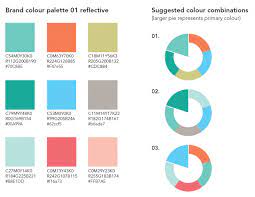 Now, as we enter this hopeful new frontier, we're also seeking joy and adventure (even if it's this will be reflected in the top color trends of 2021. Colour Unaids