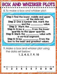 Box And Whisker Plot Digital Math Notes Math Notes Math Math Interactive Notebook